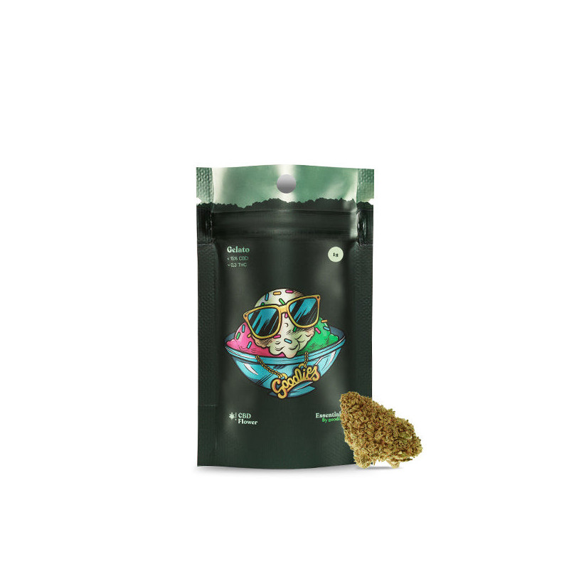 Cbd Goodies Gelato