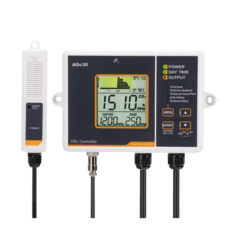 Controlador de CO₂ MJ3