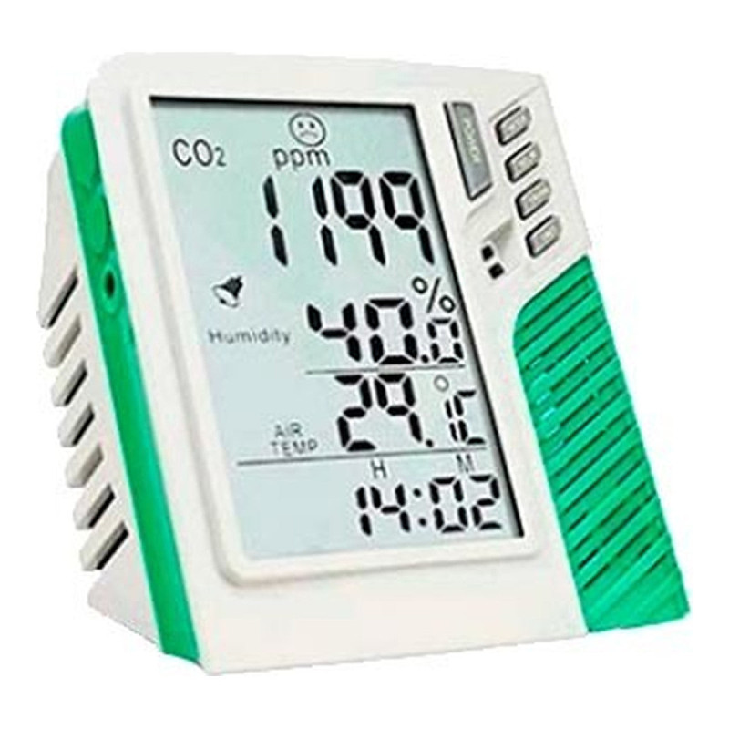 Medidor Digital CO₂